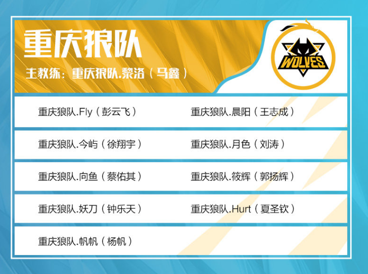 LPL夏季赛W8D2：小Wei野区遭遇Tarzan，Rookie对位Creme