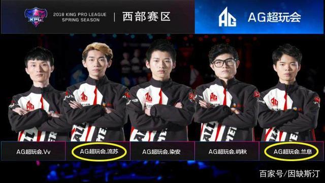 Mouz 在他们的办公室举办迷你LAN活动，期间为BLAST Bounty Fall在线阶段